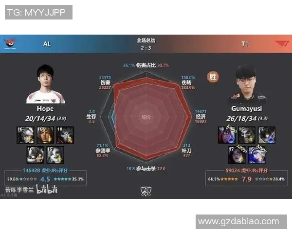 esports最新数据和平精英心理素质排行榜揭晓TES战队荣登第九名引发热议