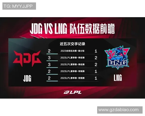 esports最新数据数据分析JDG战队在比赛中的耐力表现与战术调整研究