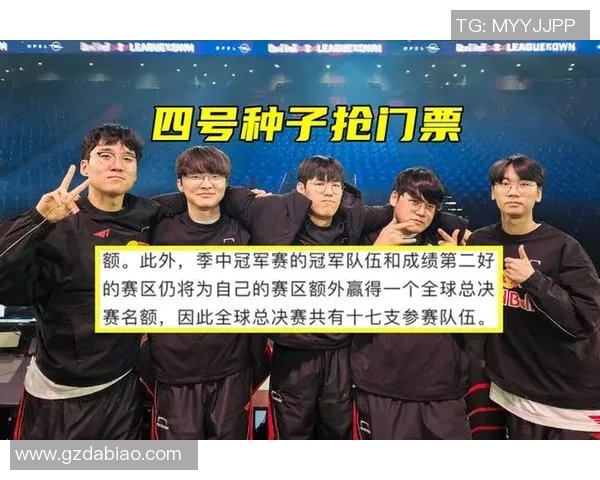 S15LOL比分大师赛积分榜V5强势领先73分展现冠军实力实时新闻